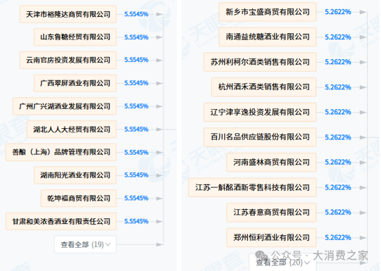 宜宾新现数家酒平台！五粮液经销商参股，前销售高管或履新任法人