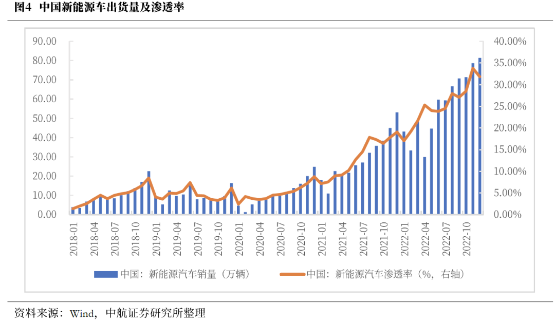 董忠云：DeepSeek引发中国科技股重估进行到哪个阶段了？