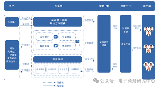 A股IPO败北后 盘兴数智转战港股是无奈之举 还是另辟蹊径？